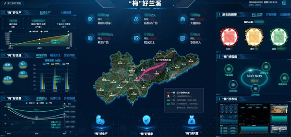 麻豆操逼视频：做精做深特色产业，让乡村振兴有“智”更有“质”！