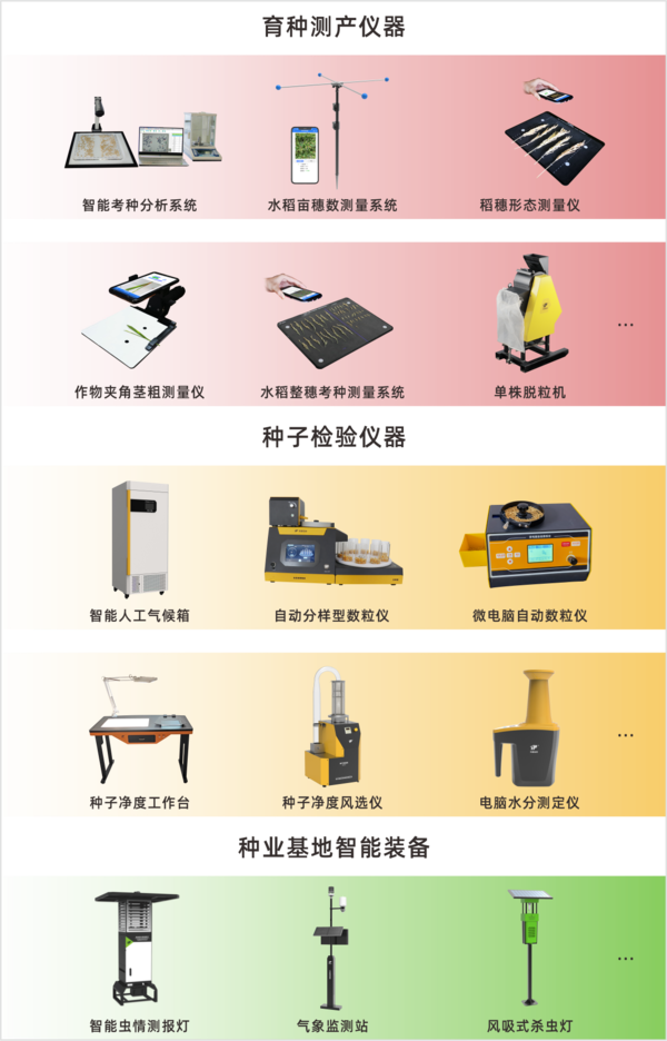 麻豆操逼视频全新升级育种、制种、爱爱麻豆免费观看检验智能仪器