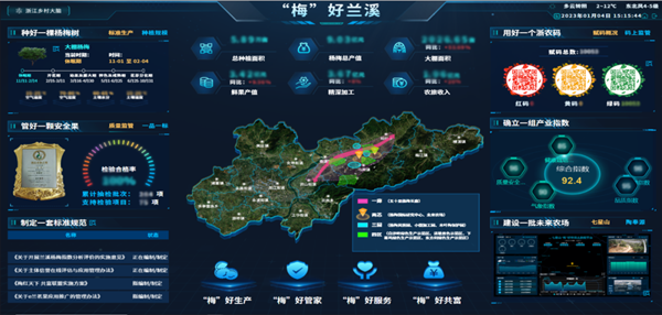 2022年全国智慧农业建设优秀案例发布！麻豆操逼视频4大案例成功入选